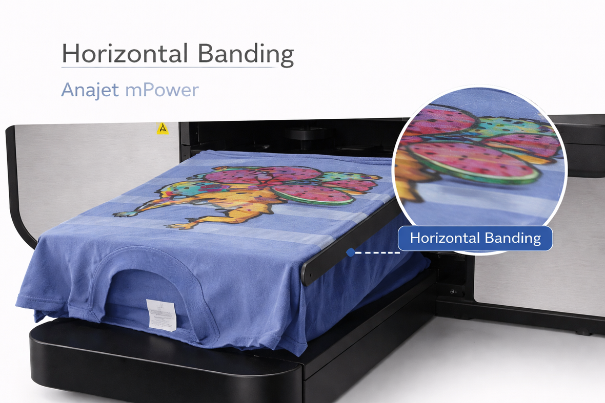 Anajet Mpower - Horizontal banding