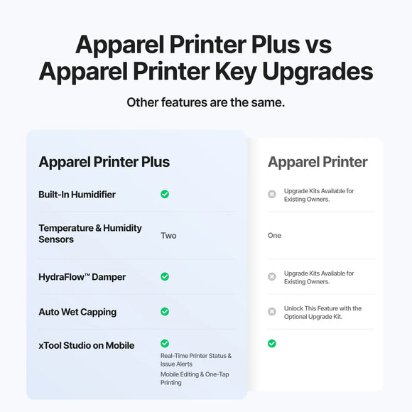 xTool Apparel Printer Plus vs original Apparel Printer comparison showing key upgrades