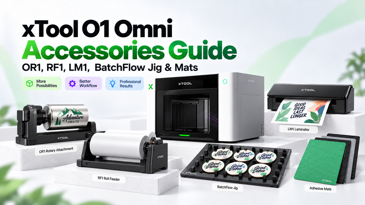 xTool O1 Omni Accessories Guide featuring the O1 Omni printer with OR1 Rotary Attachment, RF1 Roll Feeder, LM1 Laminator, BatchFlow Jig, and adhesive mats for expanded printing workflows.