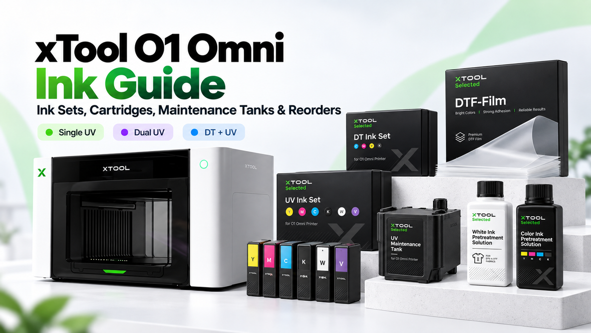 xTool O1 Omni Ink Guide featuring the O1 Omni printer with UV ink sets, DT fabric ink, ink cartridges, maintenance tank, DTF film, and pretreatment solutions.