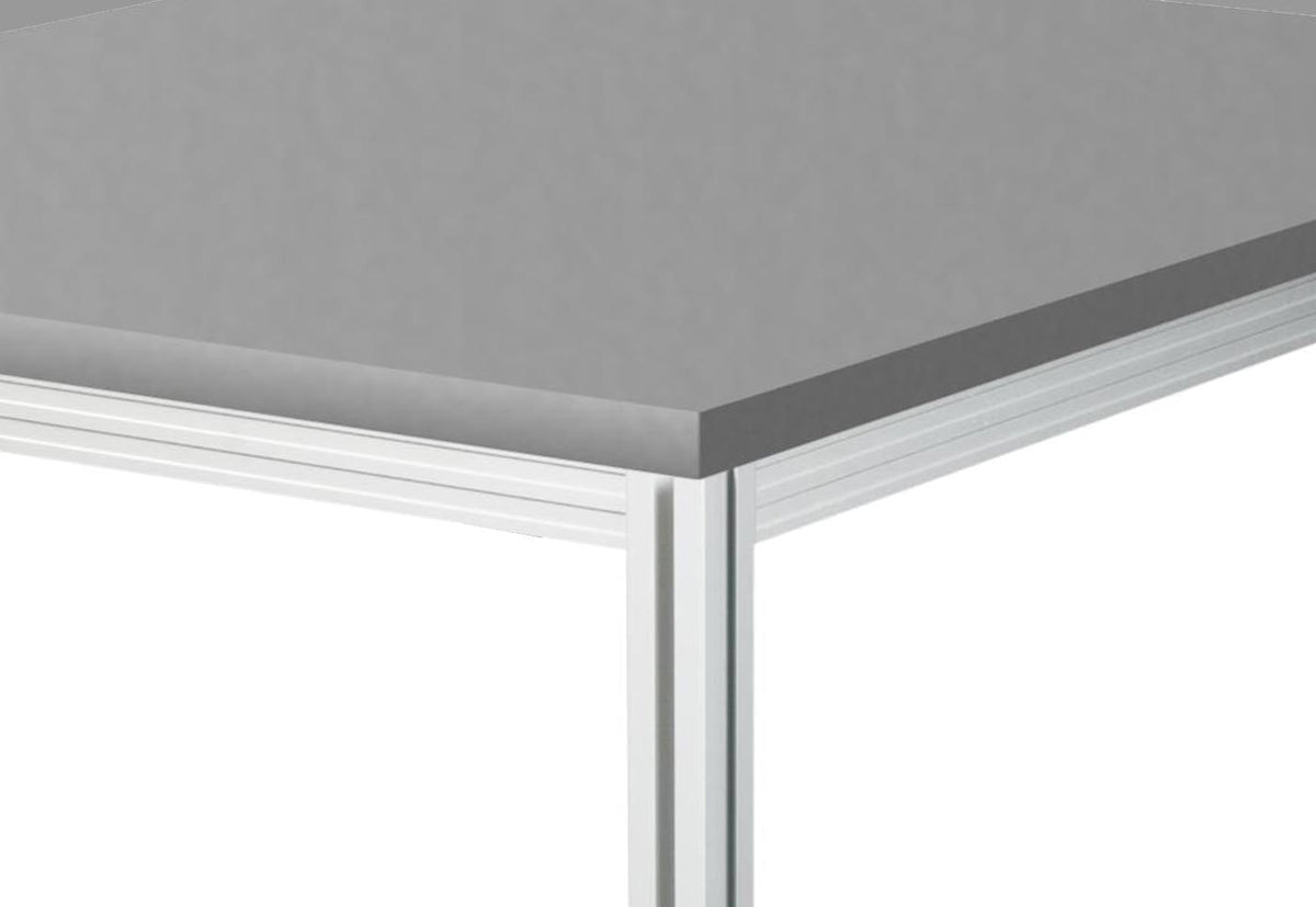 Different worktops