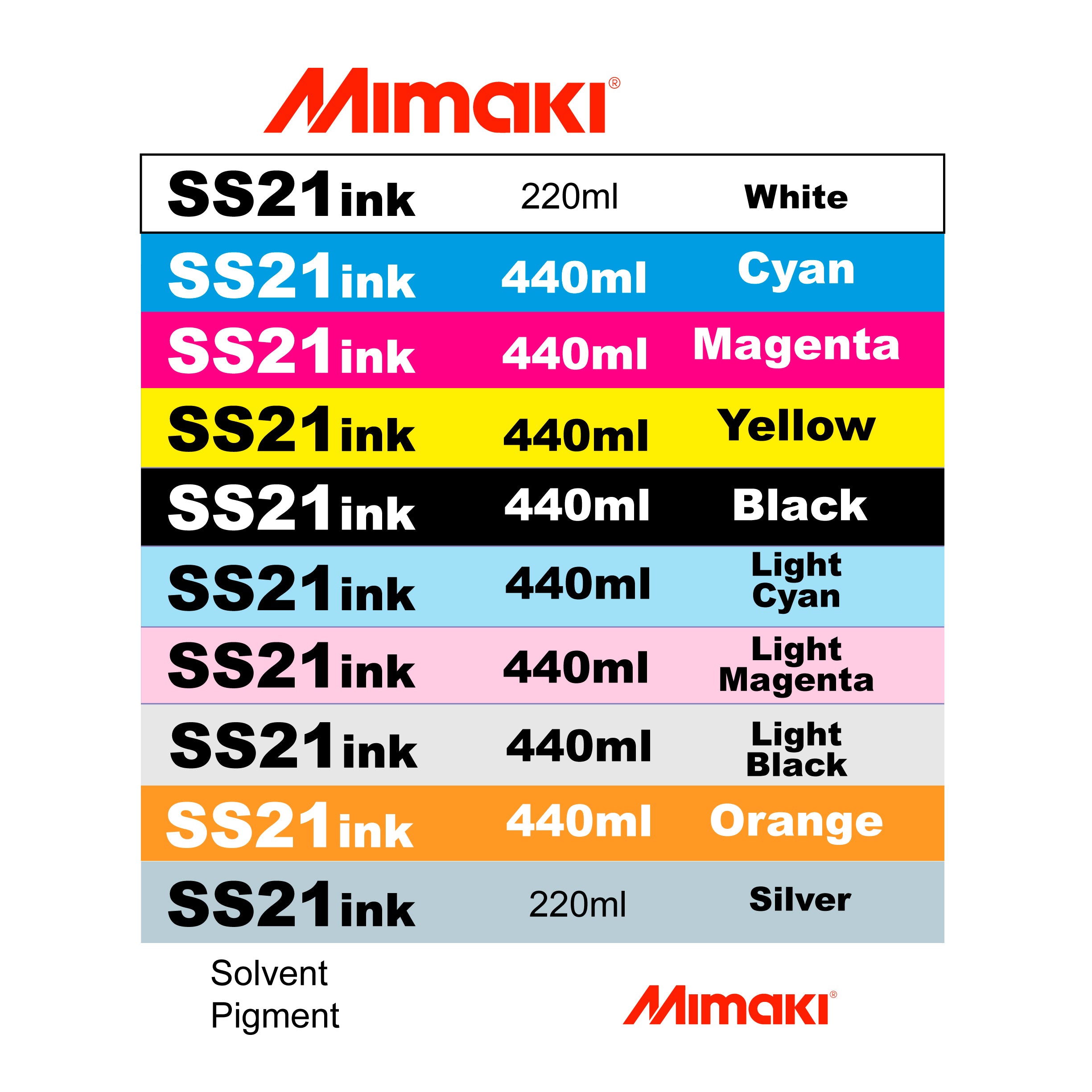 Mimaki SS21 Eco-Solvent Ink