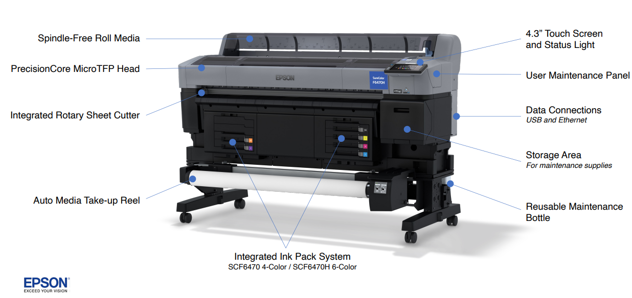 Epson SureColor F6470 Series | 44" Dye-Sublimation Printer