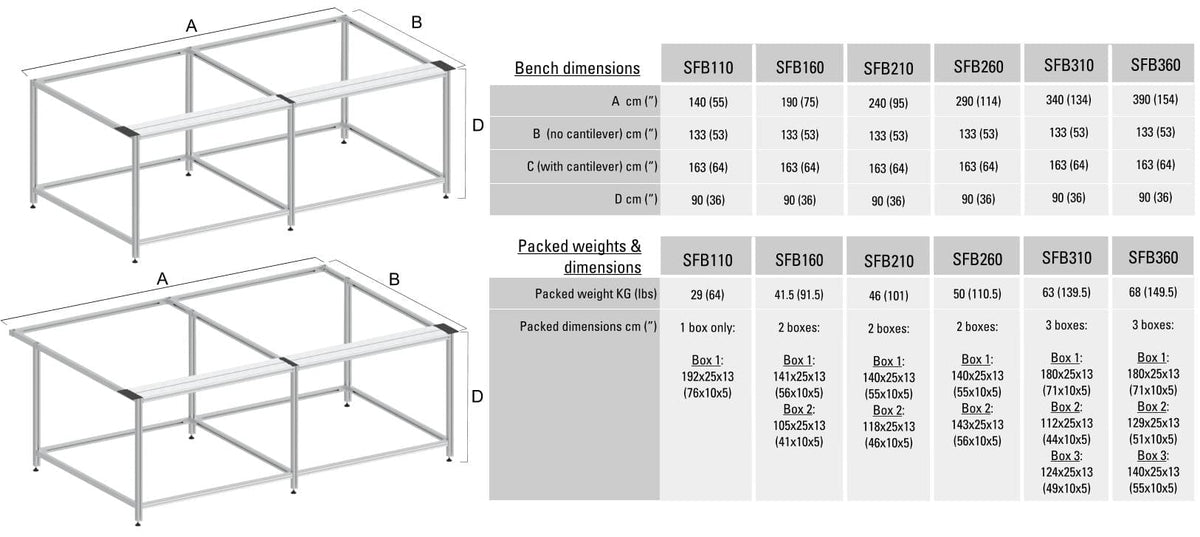 Table Top Dimensions