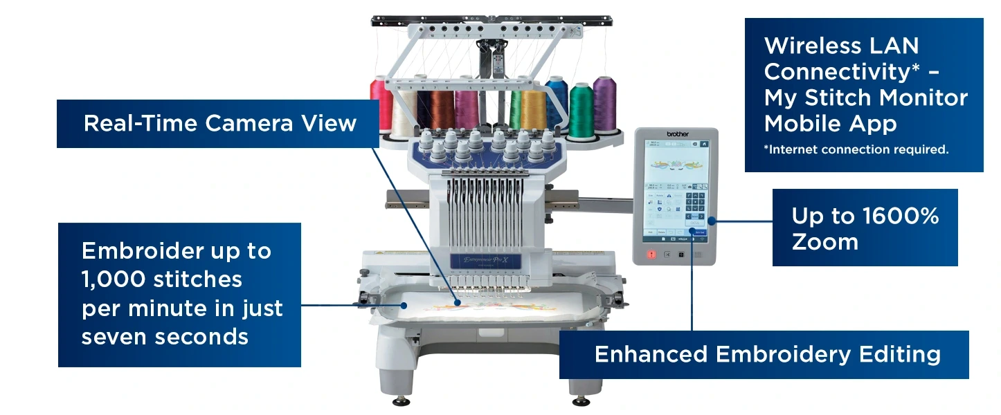 brother pr1055x features