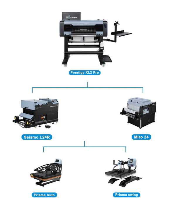 DTF Station DTF Printing Prestige XL2 Pro DTF Printer