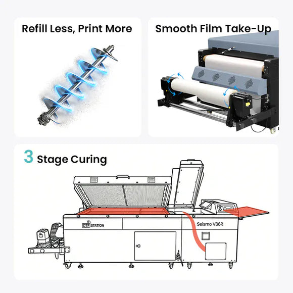 DTF Station DTF Printing Seismo V36R DTF Powder Shaker and Dryer