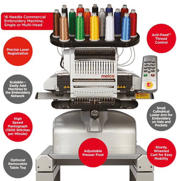 Melco Embroidery Machines Melco EMT16X 16-Needle Embroidery Machine