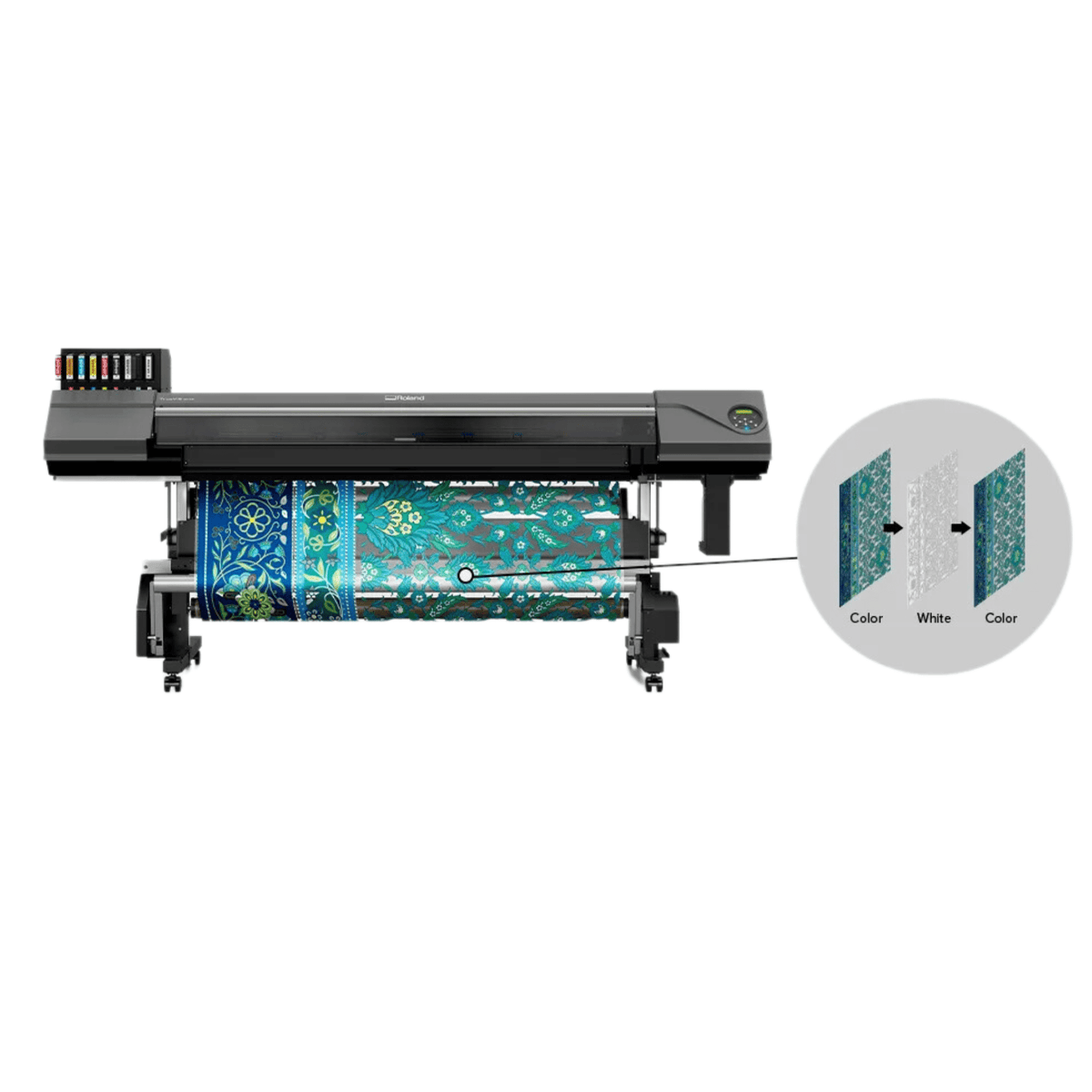 Up to 5-Layer Single-Pass Printing