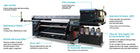 Mimaki Sublimation Printer Mimaki Tiger600-1800TS Dye Sublimation Printer