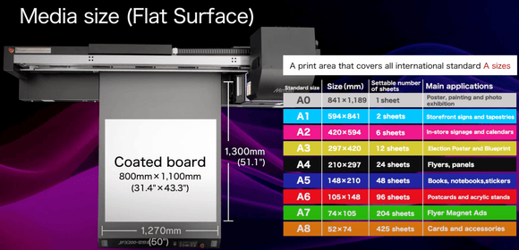 Mimaki UV Printer Mimaki JFX200-1213 EX - 4'x4' UV Flatbed Printer