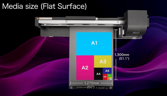 Mimaki UV Printer Mimaki JFX200-1213 EX - 4'x4' UV Flatbed Printer