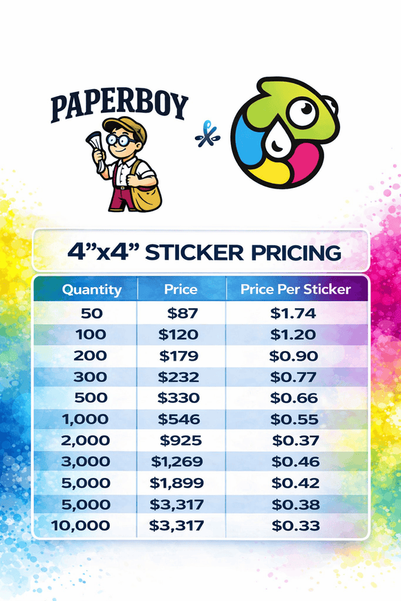 Paper Boy Printing 4x4 Die Cut Stickers