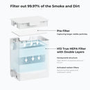 xTool Laser Engraver xTool Desktop Air Purifier