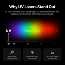 xTool Laser Engraver xTool F2 Ultra UV 5W UV Laser Engraver