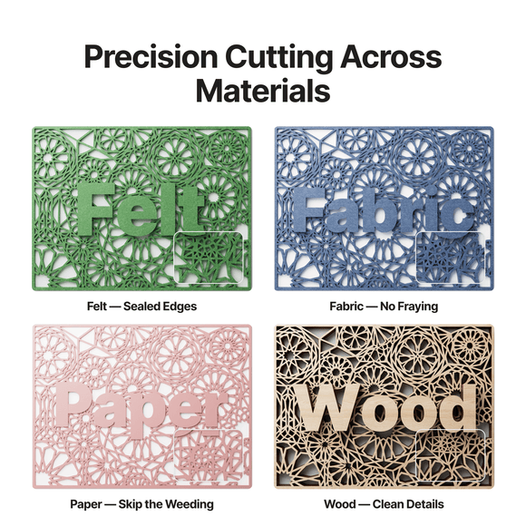 xTool Laser Engraver xTool M2 Color Craft Laser Cutter & Engraver