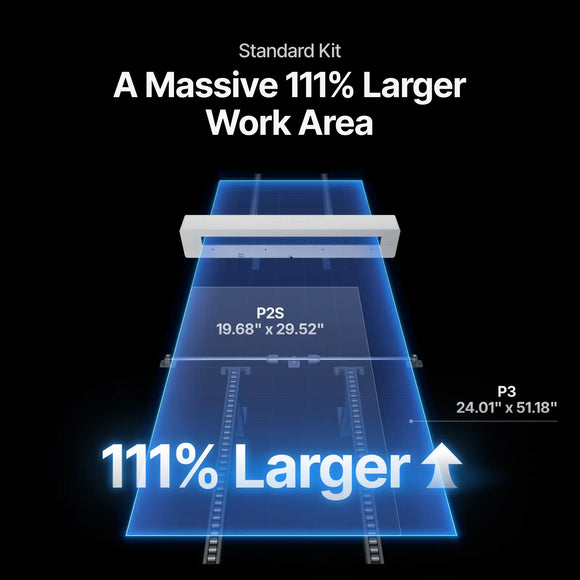 xTool Laser Engraver xTool P3 Automatic Conveyor Feeder